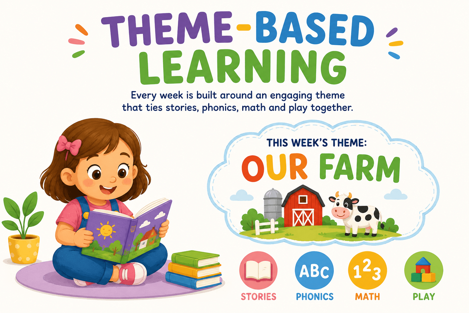 Theme-Based Learning
